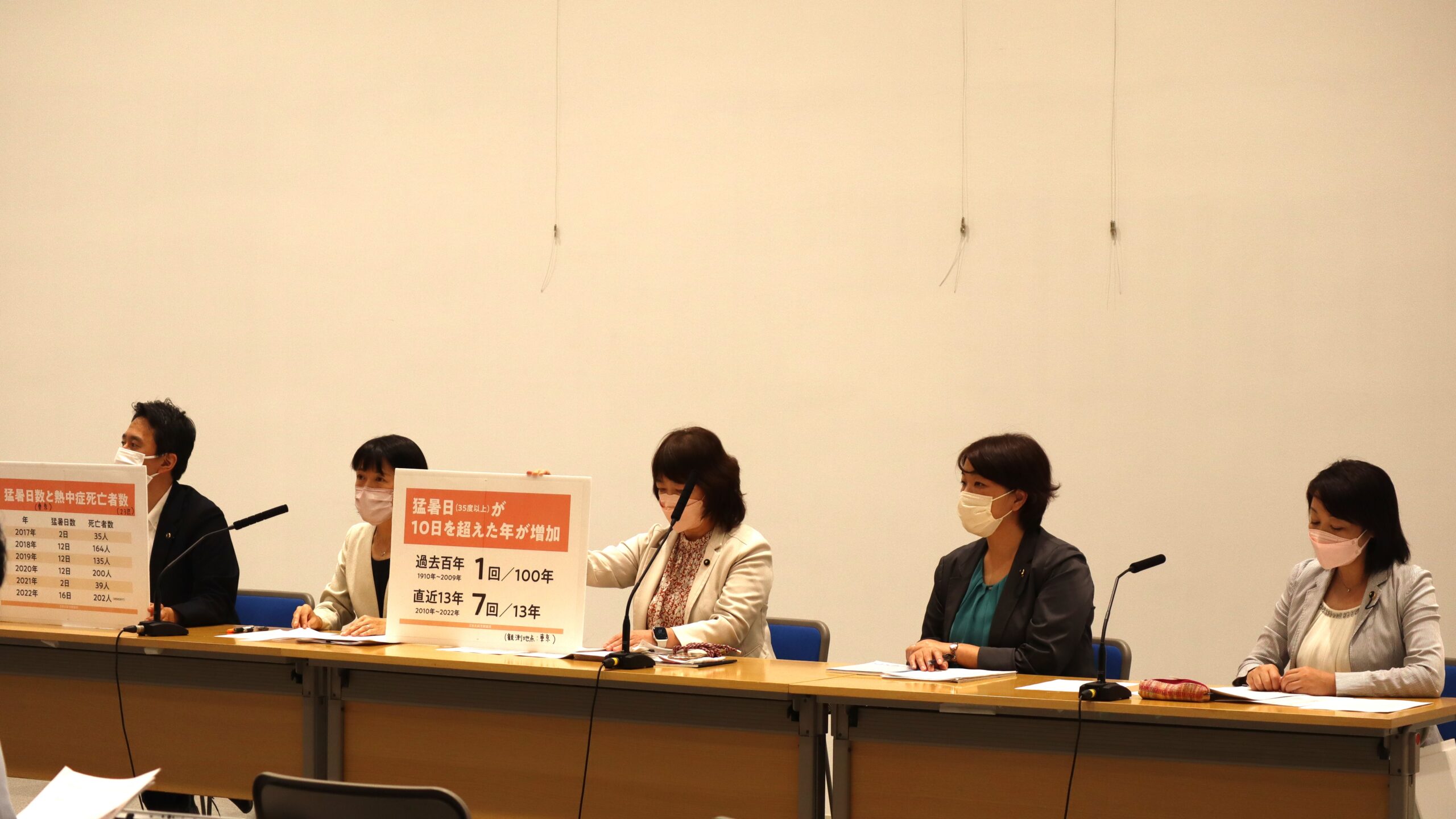 熱中症から都民を守るためのエアコンの購入・使用を支援する２本の条例案について ｜ 日本共産党東京都議会議員団