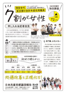 都議団報告2024年9月号「会計年度任用職員」